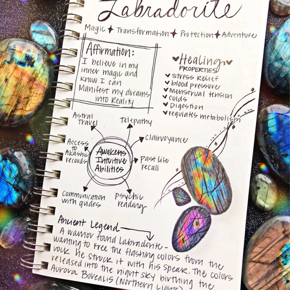 Labradorite Bundle - Picture 9 of 9